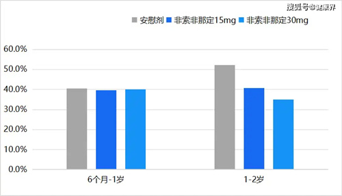 详细说明