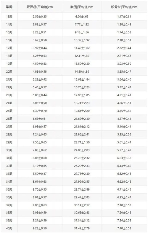 细节说明