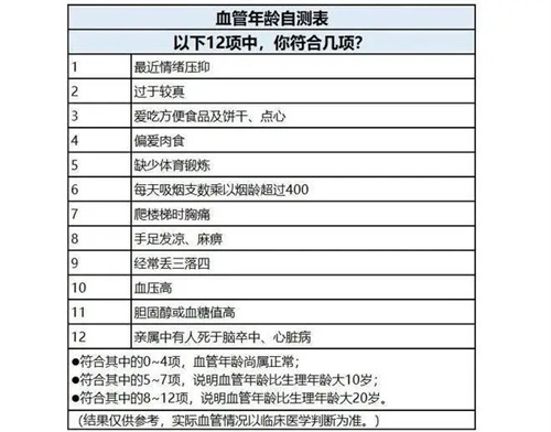 详细说明